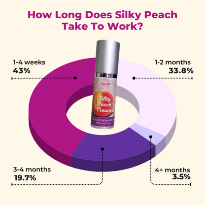 Parlor Games Silky Peach Cream